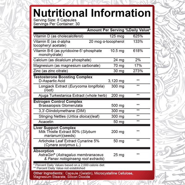 RICH PIANA 5% NUTRITION POST G