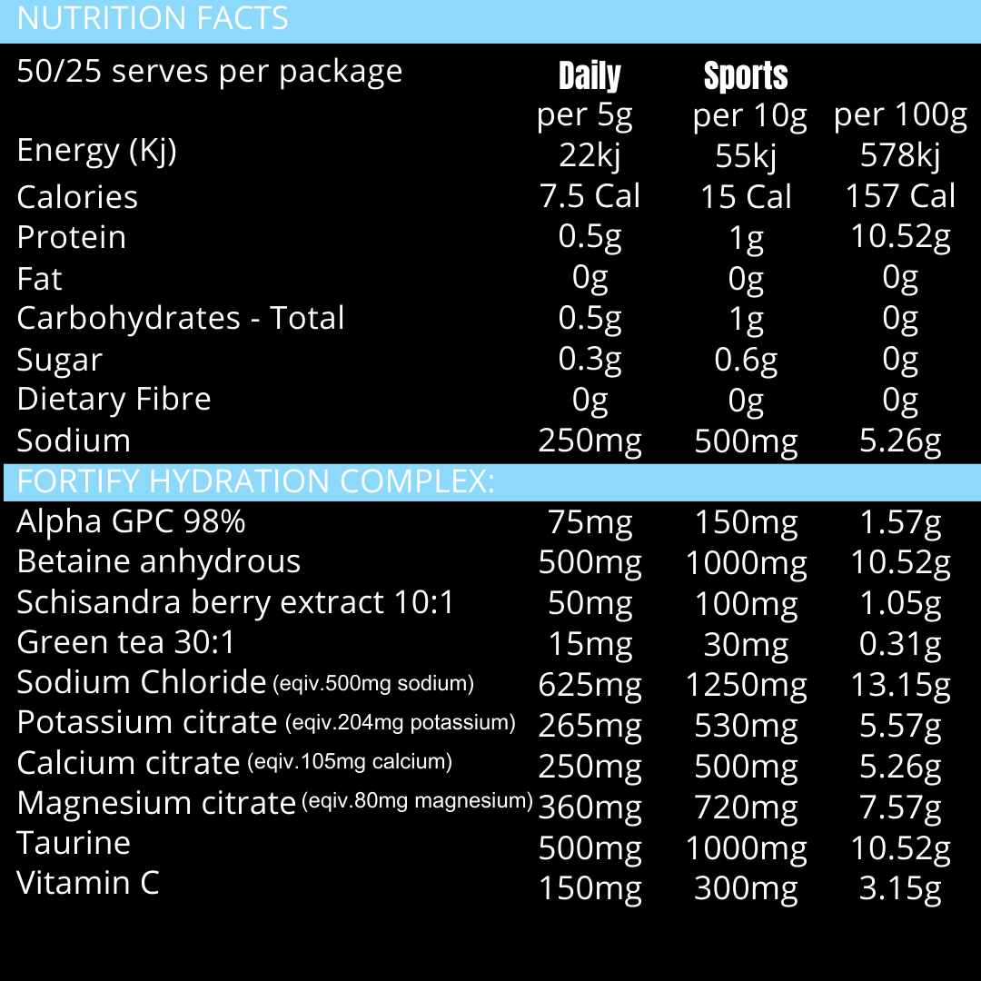 ASCEND PERFORMANCE FORTIFY HYDRATION - M&M Fitness Australia